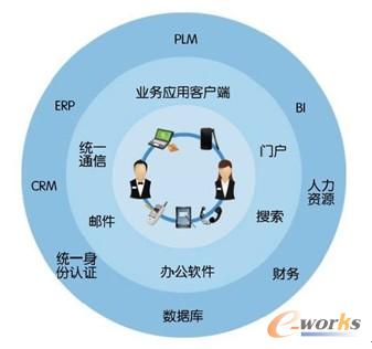 ���˞鱾����I(y��)��Ϣ���C��(g��u)