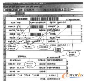 Form頁(yè)的格式