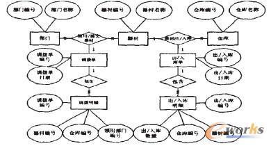 ܇�v���Ă}��������Ϣϵ�y(t��ng)�������