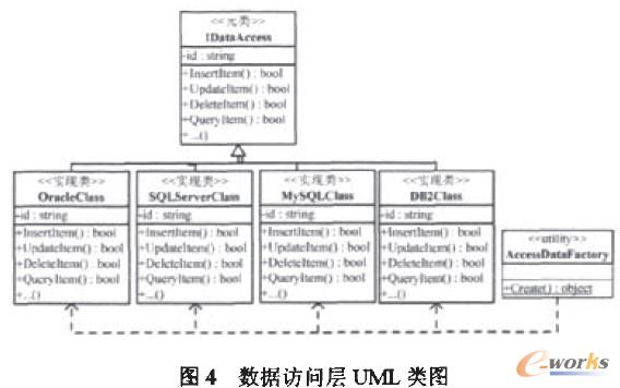 ��(sh��)��(j��)�L����UMLD