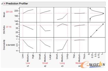 �D1 ����JMPܛ����(sh��)�F(xi��n)������O(sh��)Ӌ(j��)��(y��u)��ʾ��D