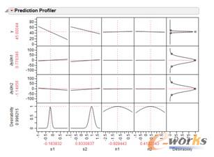 �D3 ����JMPܛ����(sh��)�F(xi��n)���`����fʾ��