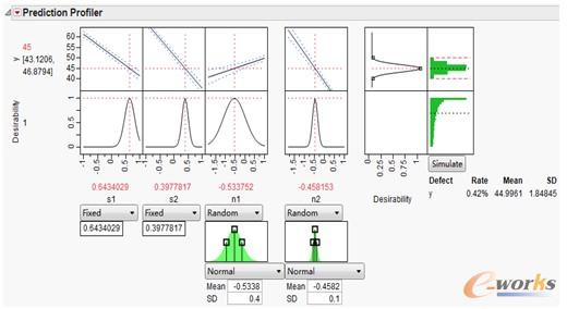 �D4 ����JMPܛ����(sh��)�F(xi��n)�����ؿ���ģ�Mʾ��D