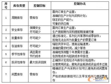 ������Ŀ���c�k��