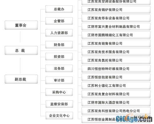 ERPϵ�y(t��ng)������I(y��ng)����I(y��)�p�����F(tu��n)��(zh��n)���c���ăr(ji��)ֵ