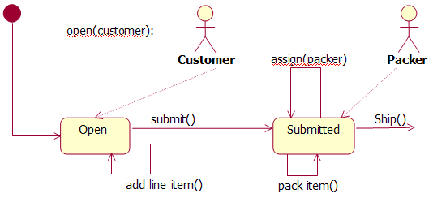  ӆ���������ڠ�B(t��i)�D(zhu��n)�Q