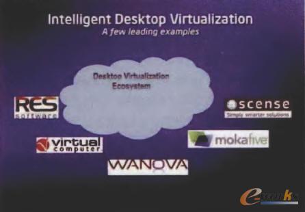 IDV不斷增長(zhǎng)的生態(tài)環(huán)境