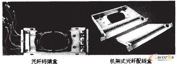 光纖終端盒和機(jī)架式光纖配線盒