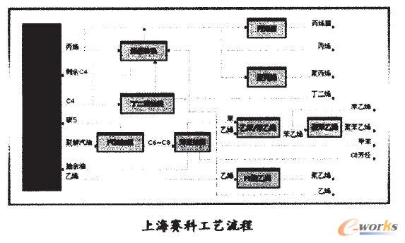 �Ϻ�ِ�ƹ�ˇ����