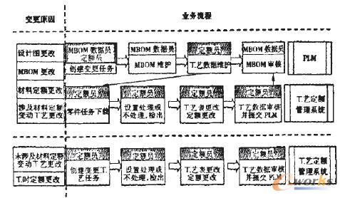 ��ˇ��(sh��)��(j��)׃���I(y��)��(w��)����