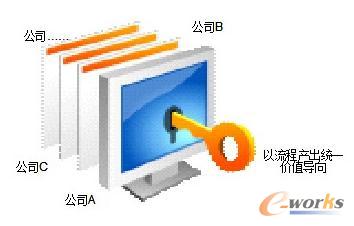 ���ƹ�˾�ډ�