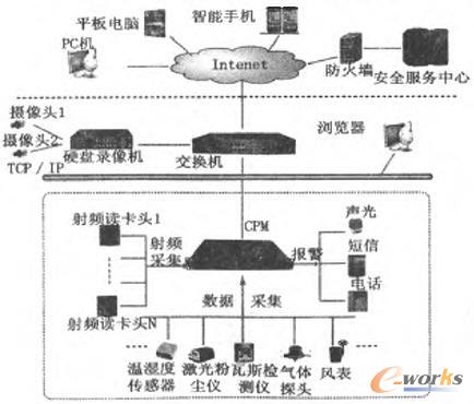 ��?f��)�Y(ji��)��(g��u)�D