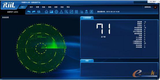 RIIL-IMC 實(shí)時(shí)化基礎(chǔ)架構(gòu)管理中心