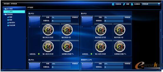 RIIL-BMC關(guān)鍵業(yè)務(wù)系統(tǒng)運(yùn)行監(jiān)控中心