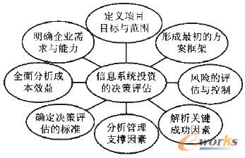 �D1 �Q���u���^�̵ă�(n��i)��