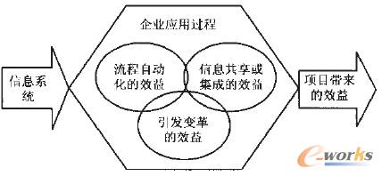 �D4 ��Ϣϵ�y(t��ng)����I(y��)��Ӱ푙C��