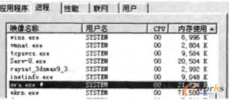 查看服務(wù)進(jìn)程
