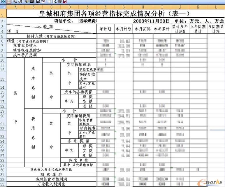 ����y(t��ng)һ������