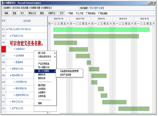 項(xiàng)目計(jì)劃管理