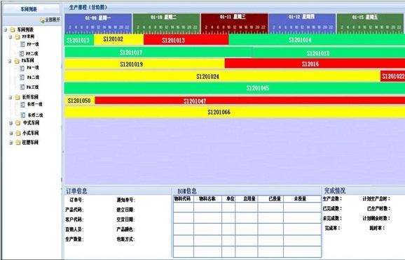 生產(chǎn)計(jì)劃自動(dòng)化