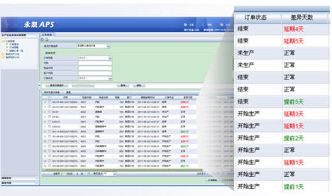 Ӌ���Ůa(ch��n) Ӌ���ų�