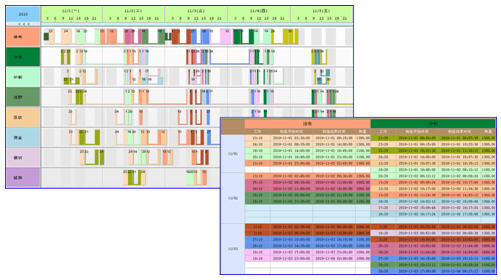 ���a(ch��n)����ܛ�� ����ģ�M�ų�