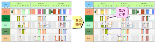 ���Ϲ���ܛ�� �o�����̎��