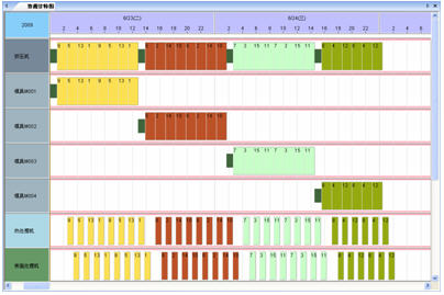 �����ų̺�ľo��ӆ��