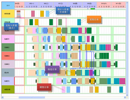 PMC �ų� �Ůa(ch��n) �N������������(k��)������ُ(g��u)ӆ���P(gu��n)(li��n)�D��