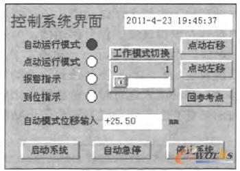 基于以太網(wǎng)的異步傳輸方案示意圖