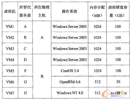 ̓�M�C(j��)�YԴ�����