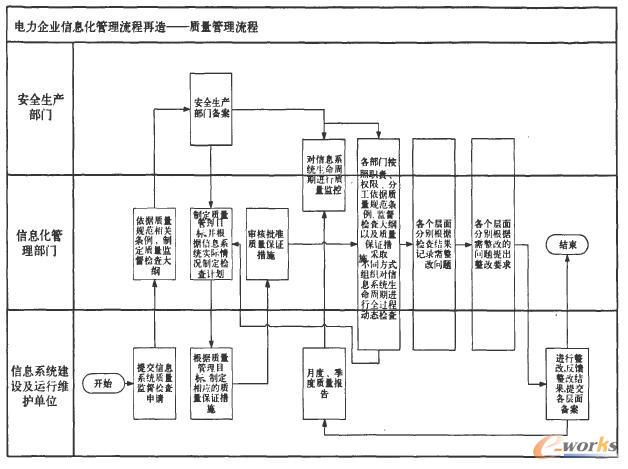 �������|(zh��)����������