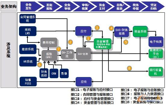 �D2 ؔ�չ���IT�ܘ�