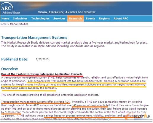 �D1 ȫ��TMS�Ј�