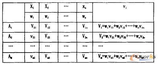 �P(gu��n)(li��n)��ꇱ�