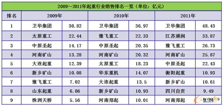 �����������ИI(y��)�N������