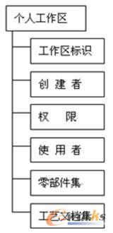 �����^(q��)�Y(ji��)��(g��u)