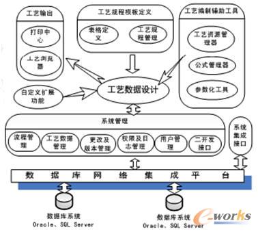 �wϵ�ܘ�(g��u)�D