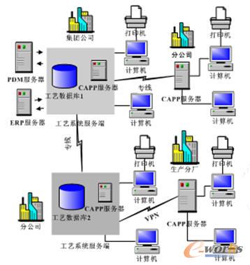 ϵ�y(t��ng)�W(w��ng)�j(lu��)�Y(ji��)��(g��u)