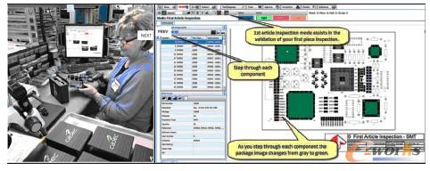 圖6 國外MES的人機(jī)交互式應(yīng)用