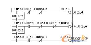 �Q�����ƕr(sh��)�򿂈D