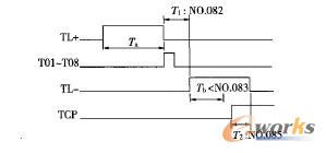 �Q�����ƕr(sh��)�򿂈D