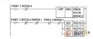 �Д��Ƿ���Ҫ�Q������