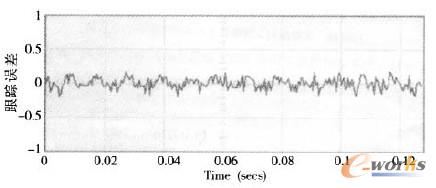 ��(sh��)���ŷ�ϵ�y(t��ng)��ۙ�`��