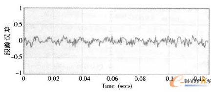 ��(sh��)���ŷ�ϵ�y(t��ng)ݔ��