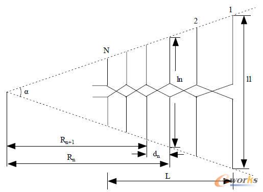 ����(sh��)�����쾀�Ď׺νY(ji��)��(g��u)�D