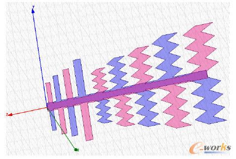 ���ӏ��۵Č���(sh��)�����쾀����ģ��