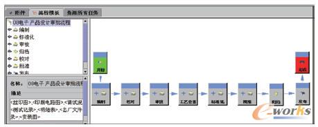 �l(f��)�𲢈�(zh��)�й�������