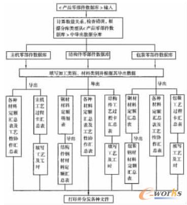 ���ɹ�ˇ��