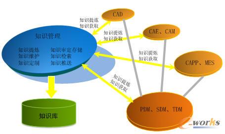 �������ƭh(hu��n)����֪�R(sh��)��(k��)